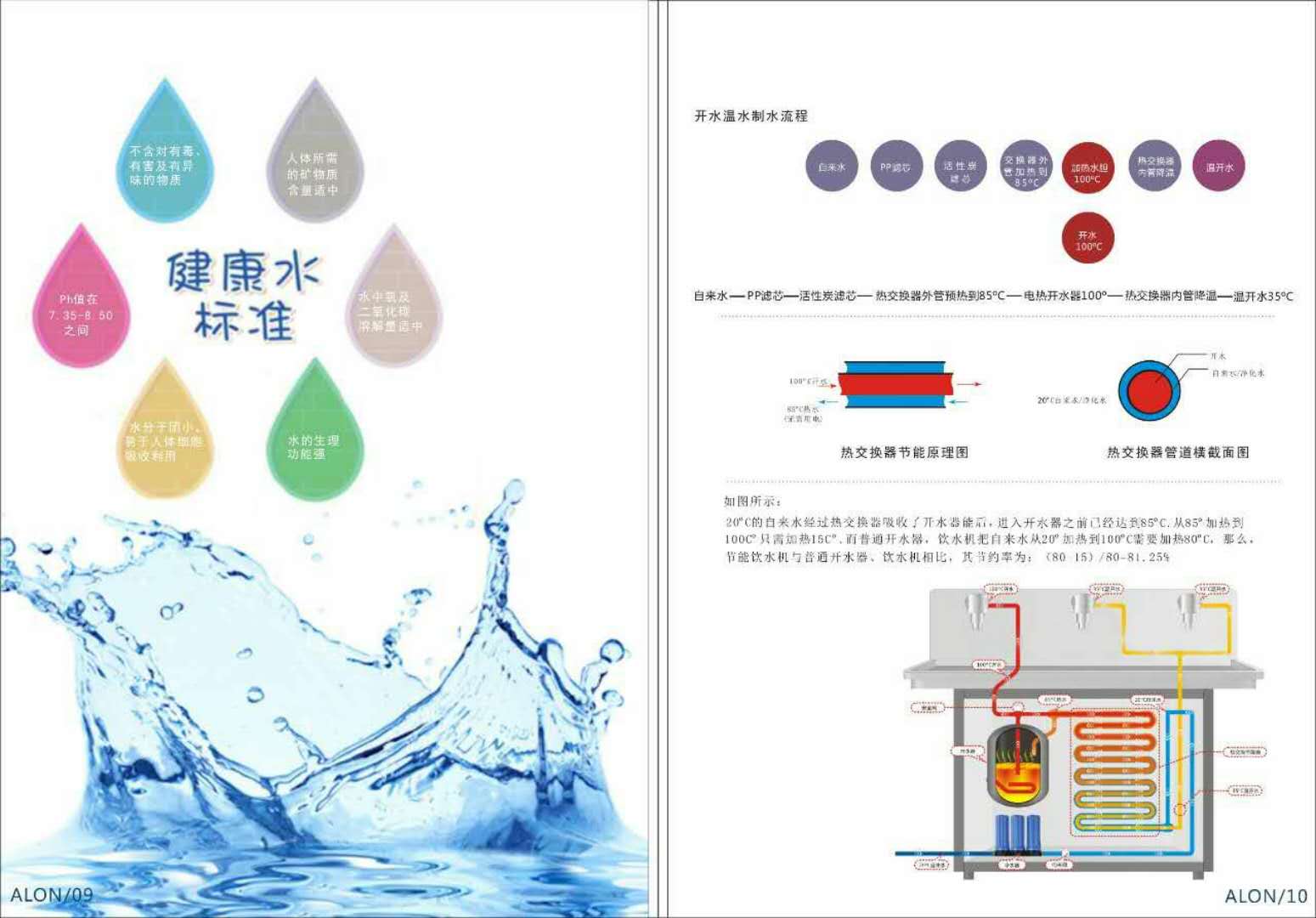 商用及家用水处理