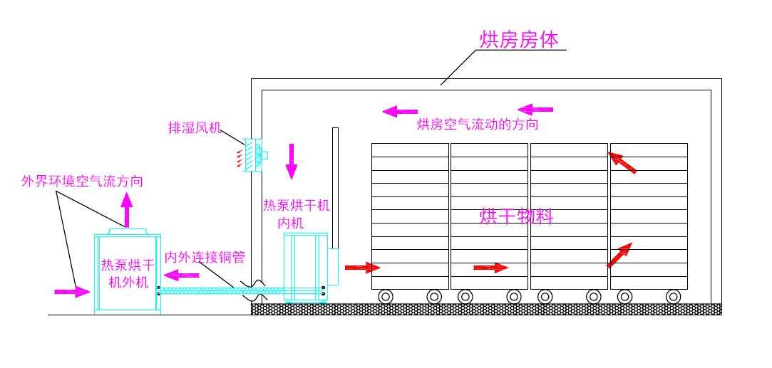 热泵烘干机原理-12.jpg